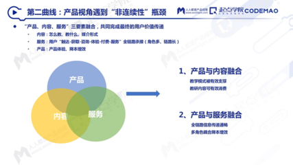 想去TikTok做产品和运营,需要具备什么能力?