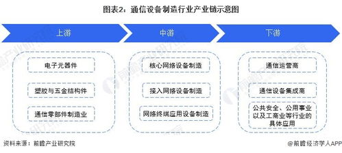 科学家开发新型便携式天线 可与卫星和地面设备通信