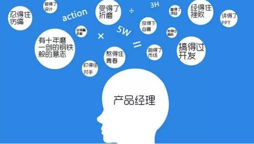 火星时代产品经理培训课程怎么样,费用多少